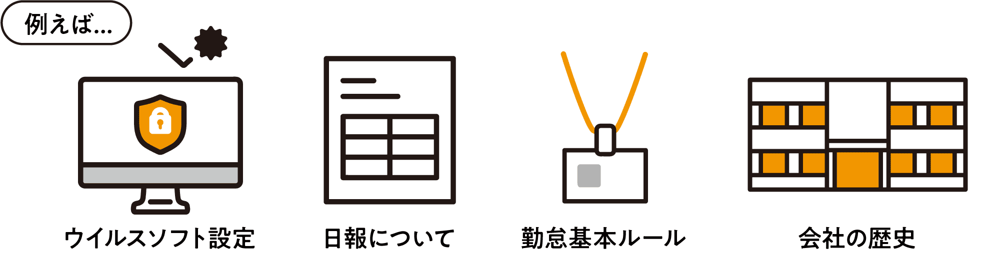 「入社時研修」で何度も繰り返し伝えている内容 例