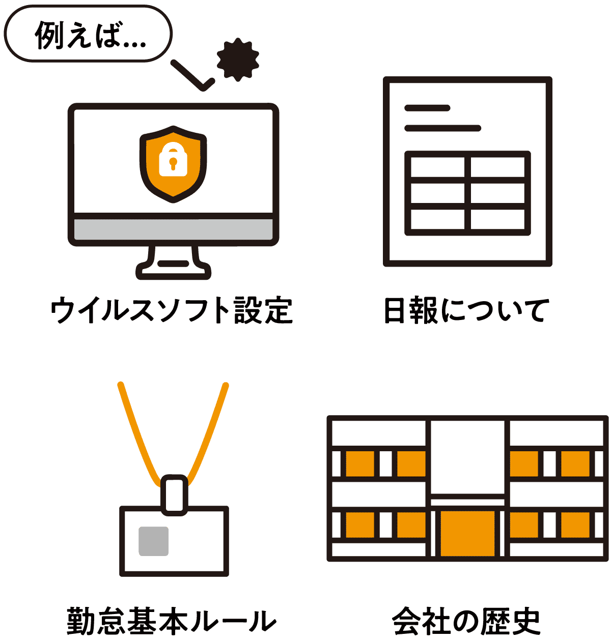 「入社時研修」で何度も繰り返し伝えている内容 例