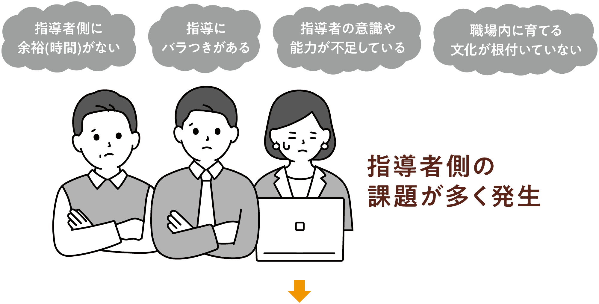 指導者側の課題が多く発生