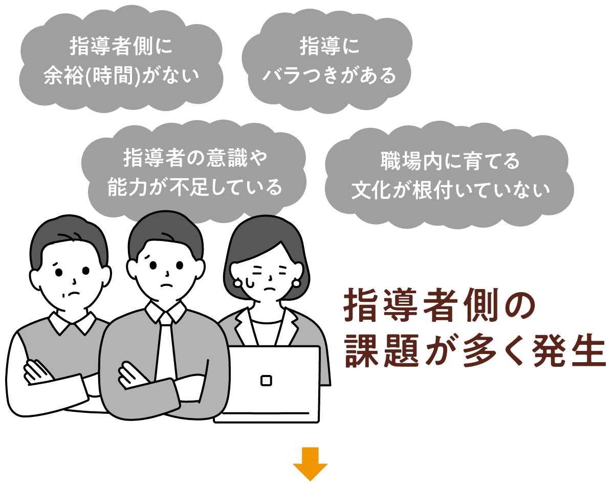 指導者側の課題が多く発生